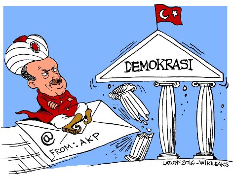 Karikatur | Erdogan, Putsch, Demokratie
